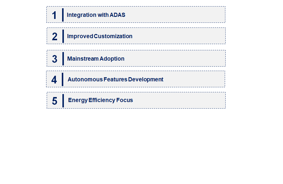 Emerging Trends in the Automotive Hill Descent Control Market